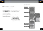 Предварительный просмотр 9 страницы ViewSat PVR7000 User Manual