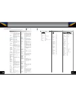 Предварительный просмотр 20 страницы ViewSat VS2000 ULTRA User Manual