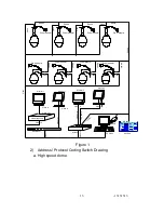 Предварительный просмотр 17 страницы Viewse VC-EX861 Installation And Operation Manual