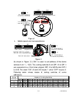 Предварительный просмотр 18 страницы Viewse VC-EX861 Installation And Operation Manual