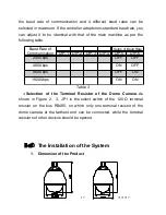 Предварительный просмотр 21 страницы Viewse VC-EX861 Installation And Operation Manual