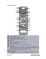 Предварительный просмотр 10 страницы ViewSonic 1260Z (French) Guide Utilisateur