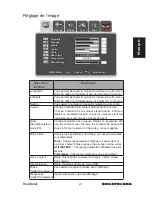 Предварительный просмотр 25 страницы ViewSonic 1260Z (French) Guide Utilisateur