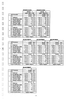 Preview for 9 page of ViewSonic 1786PS-A Service Manual