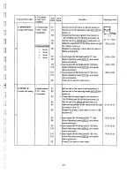 Preview for 29 page of ViewSonic 1786PS-A Service Manual