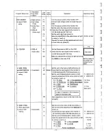 Preview for 30 page of ViewSonic 1786PS-A Service Manual