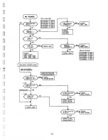 Preview for 63 page of ViewSonic 1786PS-A Service Manual