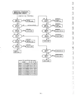 Предварительный просмотр 64 страницы ViewSonic 1786PS-A Service Manual