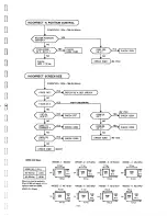 Предварительный просмотр 65 страницы ViewSonic 1786PS-A Service Manual