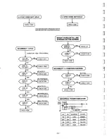 Предварительный просмотр 66 страницы ViewSonic 1786PS-A Service Manual