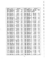 Preview for 76 page of ViewSonic 1786PS-A Service Manual