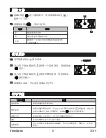 Предварительный просмотр 11 страницы ViewSonic 3DV5 User Manual