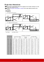 Предварительный просмотр 18 страницы ViewSonic 766907915617 User Manual