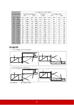 Предварительный просмотр 19 страницы ViewSonic 766907915617 User Manual