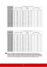 Предварительный просмотр 20 страницы ViewSonic 766907915617 User Manual