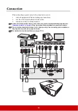 Предварительный просмотр 21 страницы ViewSonic 766907915617 User Manual