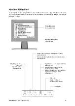 Предварительный просмотр 11 страницы ViewSonic A-CD-VP171b-2 (Finnish) User Manual