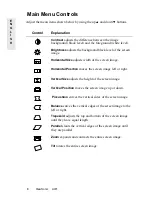 Preview for 9 page of ViewSonic A72f User Manual