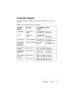 Preview for 14 page of ViewSonic A90 - 19" CRT Display User Manual