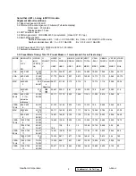 Preview for 7 page of ViewSonic A90f+ 1 Service Manual