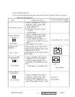 Предварительный просмотр 24 страницы ViewSonic A90f+ 1 Service Manual