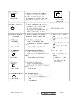 Предварительный просмотр 25 страницы ViewSonic A90f+ 1 Service Manual