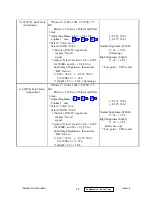 Предварительный просмотр 28 страницы ViewSonic A90f+ 1 Service Manual