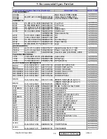 Preview for 38 page of ViewSonic A90f+ 1 Service Manual