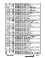 Предварительный просмотр 44 страницы ViewSonic A90f+ 1 Service Manual