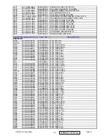 Preview for 47 page of ViewSonic A90f+ 1 Service Manual