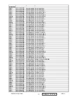 Preview for 54 page of ViewSonic A90f+ 1 Service Manual