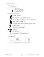 Preview for 7 page of ViewSonic A91f+-1 Service Manual