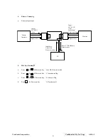 Предварительный просмотр 44 страницы ViewSonic A91f+-1 Service Manual