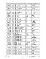 Предварительный просмотр 54 страницы ViewSonic A91f+-1 Service Manual