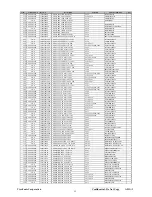 Предварительный просмотр 55 страницы ViewSonic A91f+-1 Service Manual