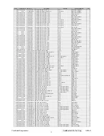 Предварительный просмотр 56 страницы ViewSonic A91f+-1 Service Manual