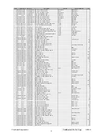 Preview for 57 page of ViewSonic A91f+-1 Service Manual