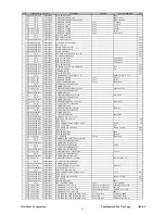 Предварительный просмотр 58 страницы ViewSonic A91f+-1 Service Manual