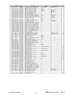 Preview for 59 page of ViewSonic A91f+-1 Service Manual