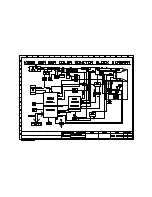 Предварительный просмотр 77 страницы ViewSonic A91f+-1 Service Manual