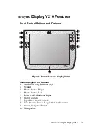 Предварительный просмотр 6 страницы ViewSonic airsync Display V210 Hardware Manual