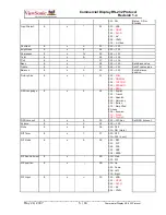 Preview for 5 page of ViewSonic CD4233 Hardware Interface Spec And Software Protocols