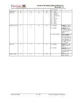 Preview for 6 page of ViewSonic CD4233 Hardware Interface Spec And Software Protocols