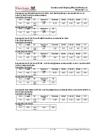 Preview for 8 page of ViewSonic CD4233 Hardware Interface Spec And Software Protocols