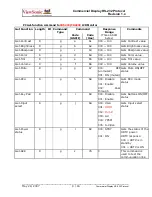 Preview for 9 page of ViewSonic CD4233 Hardware Interface Spec And Software Protocols