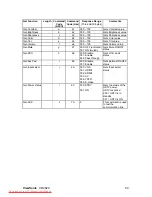 Предварительный просмотр 57 страницы ViewSonic CD4620 - 46" LCD Flat Panel Display User Manual