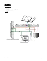 Предварительный просмотр 18 страницы ViewSonic CD4636 User Manual