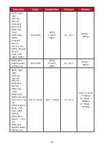 Preview for 75 page of ViewSonic CDE12 User Manual