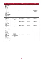 Предварительный просмотр 76 страницы ViewSonic CDE12 User Manual