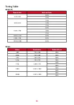 Preview for 81 page of ViewSonic CDE12 User Manual